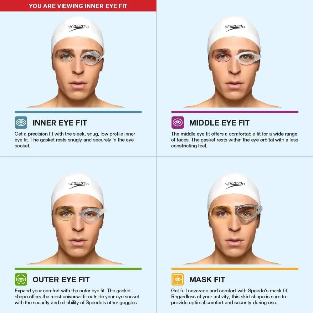 Speedo Swedish Two-Pack Swim Goggles - Image 4